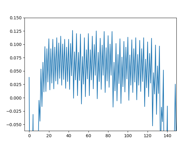 File:Jupyter B2 XMEGA1.png