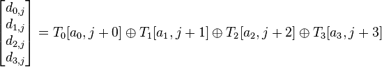 
\begin{bmatrix}
d_{0,j}	\\
d_{1,j}	\\
d_{2,j}	\\
d_{3,j}	
\end{bmatrix}
=
T_0[a_0,j+0] \oplus
T_1[a_1,j+1] \oplus
T_2[a_2,j+2] \oplus
T_3[a_3,j+3]
