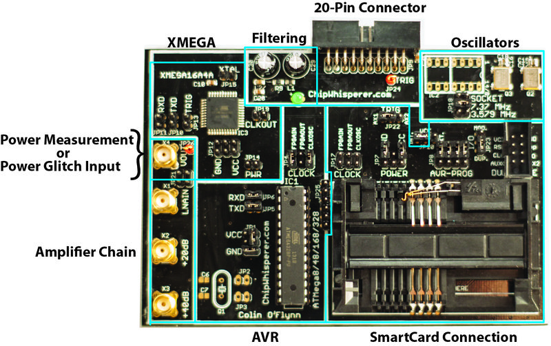 File:Multitarget.jpg