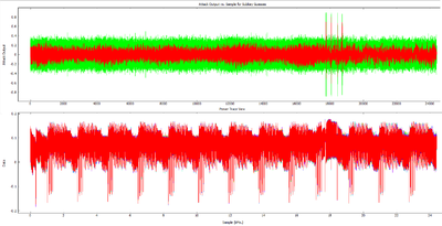 Xor comparison powertrace.png