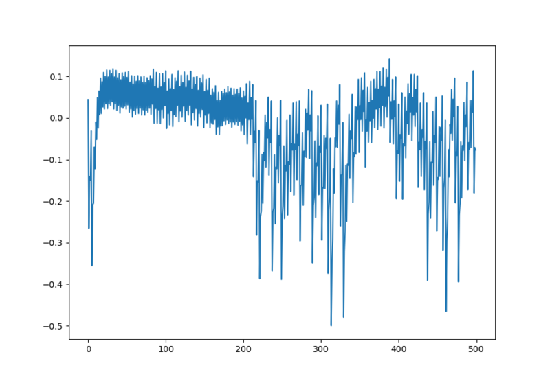 File:Jupyter B2 XMEGA3.png